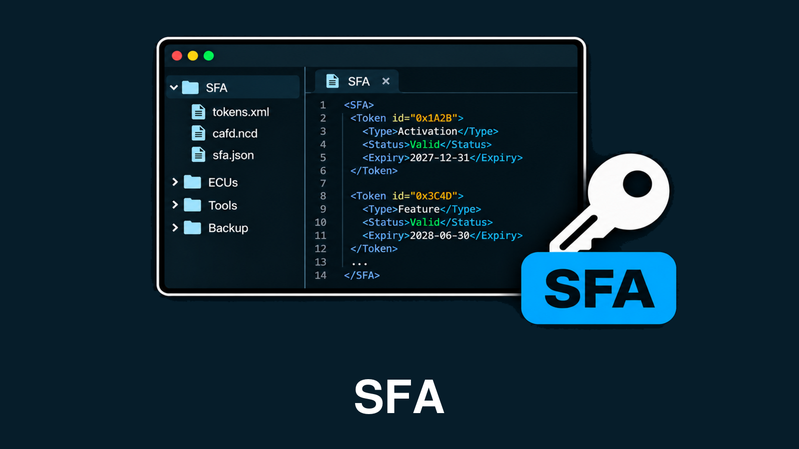 Токены SFA