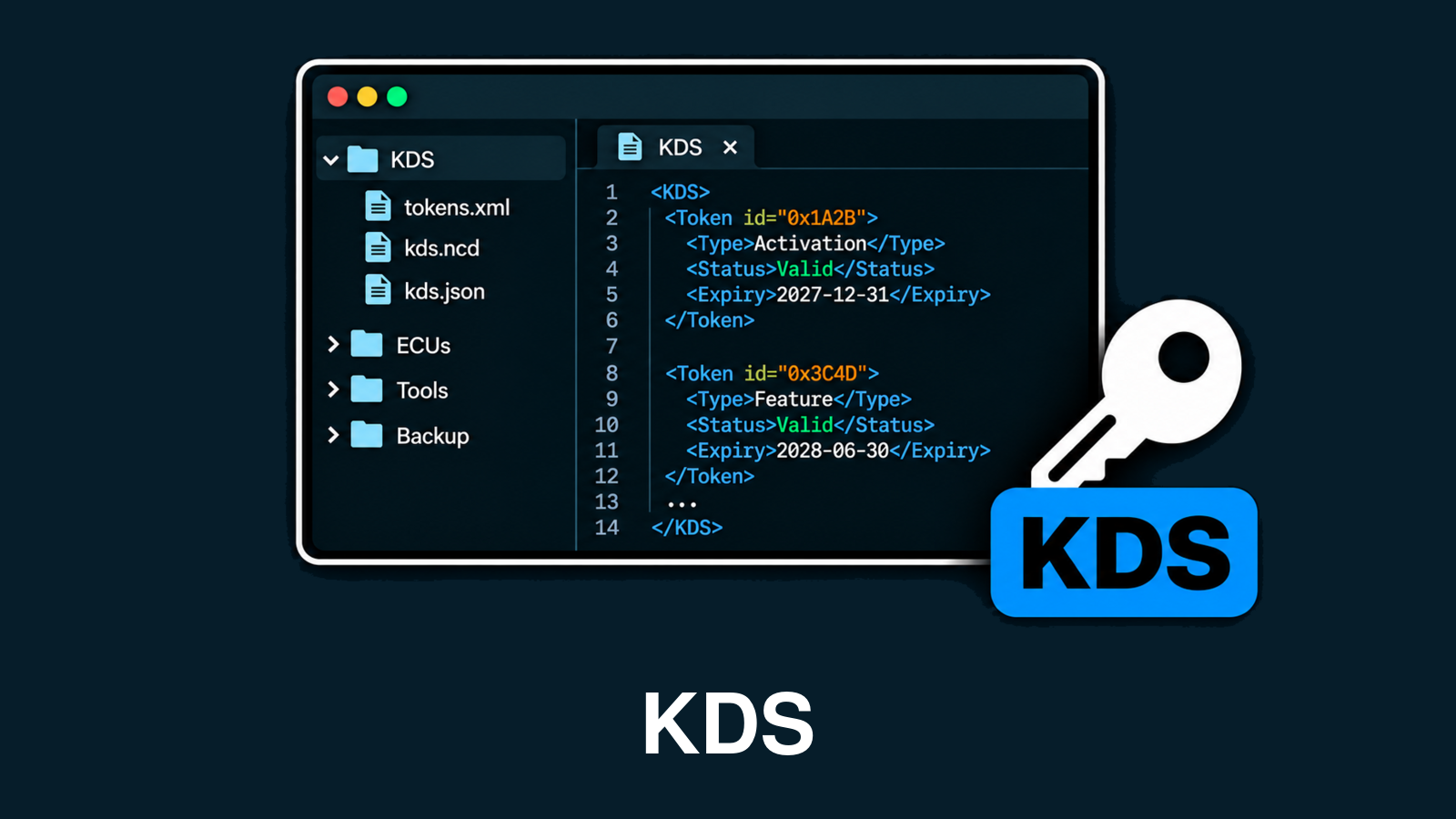 Токены KDS